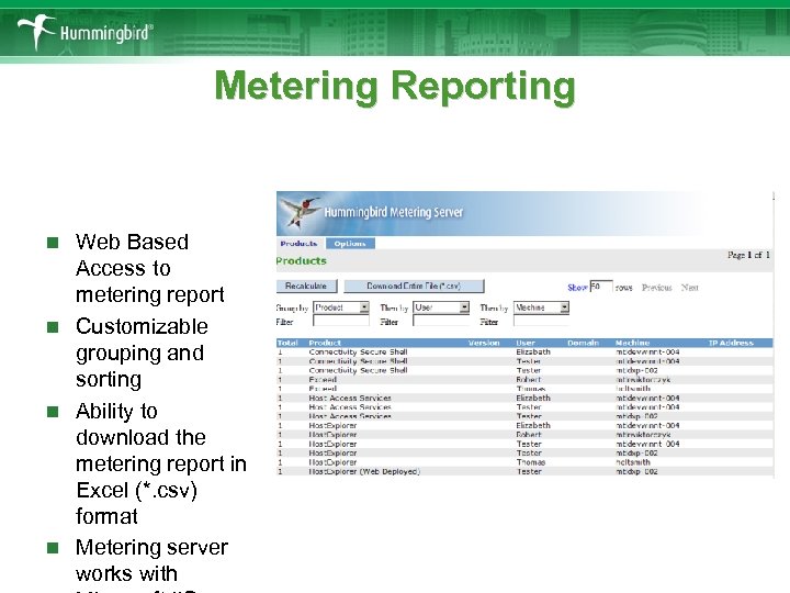 Metering Reporting Web Based Access to metering report n Customizable grouping and sorting n