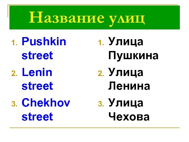 Название улиц 1. 2. 3. Pushkin street Lenin street Chekhov street 1. 2. 3.