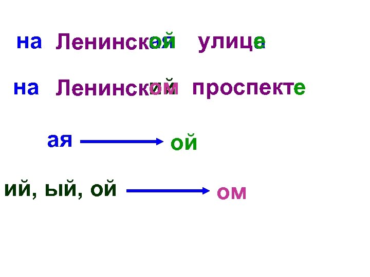 на Ленинская улица ой е на Ленинский проспекте ом ая ий, ый, ой ой
