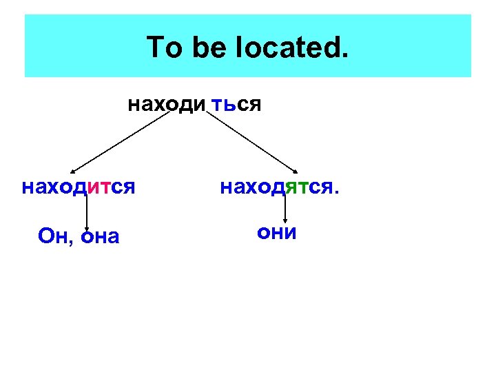 To be located. находи ть ся находится находятся. Он, она они 