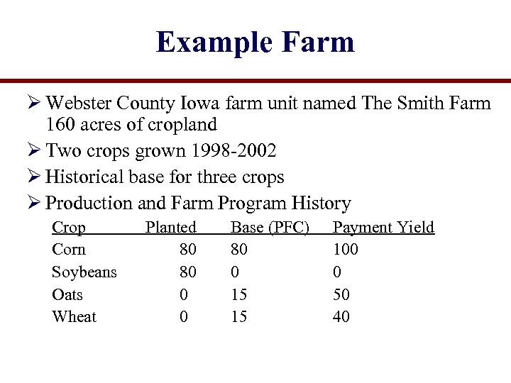 Example Farm Ø Webster County Iowa farm unit named The Smith Farm 160 acres