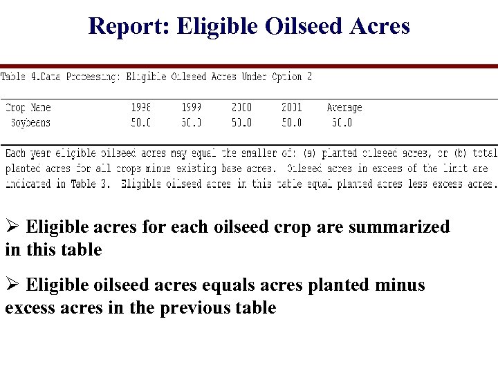 Report: Eligible Oilseed Acres Ø Eligible acres for each oilseed crop are summarized in