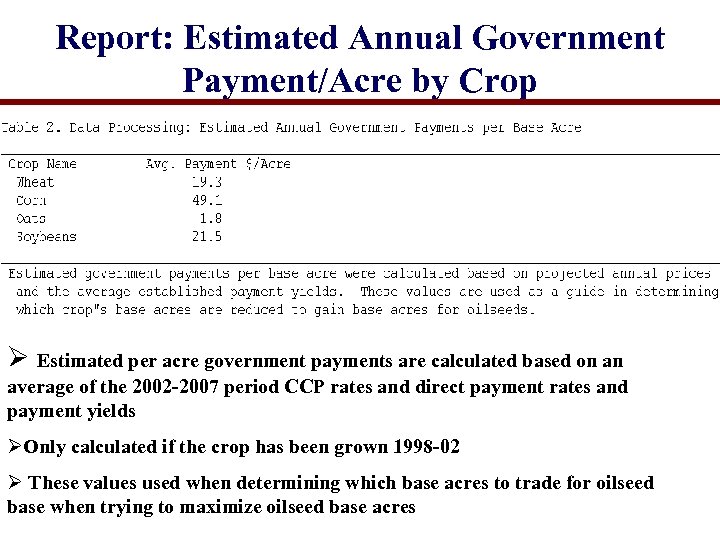 Report: Estimated Annual Government Payment/Acre by Crop Ø Estimated per acre government payments are