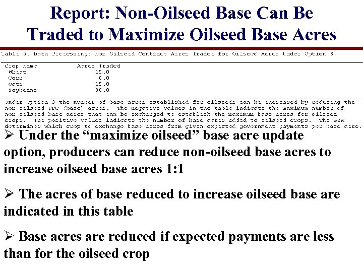 Report: Non-Oilseed Base Can Be Traded to Maximize Oilseed Base Acres Ø Under the