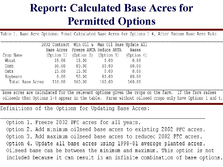 Report: Calculated Base Acres for Permitted Options 