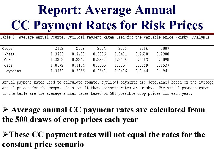 Report: Average Annual CC Payment Rates for Risk Prices Ø Average annual CC payment