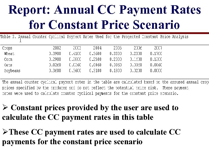 Report: Annual CC Payment Rates for Constant Price Scenario Ø Constant prices provided by