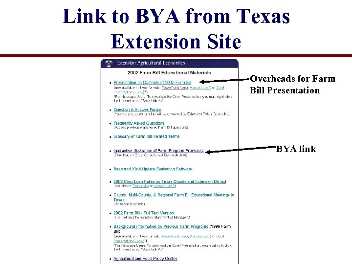 Link to BYA from Texas Extension Site Overheads for Farm Bill Presentation BYA link