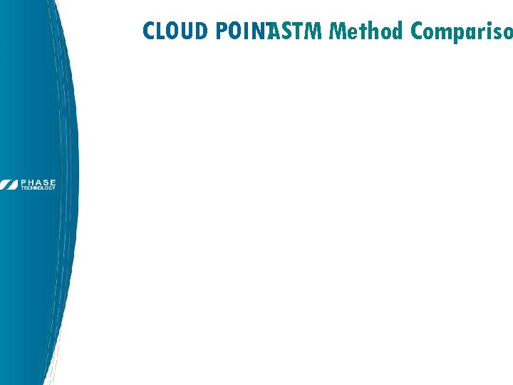 CLOUD POINT ASTM Method Compariso 