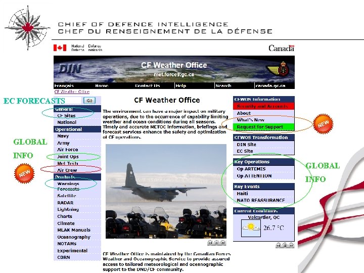 EC FORECASTS GLOBAL INFO 