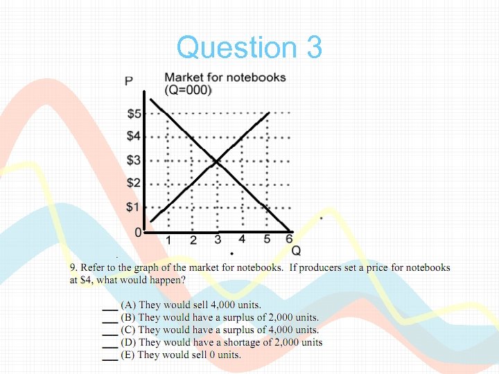 Question 3 