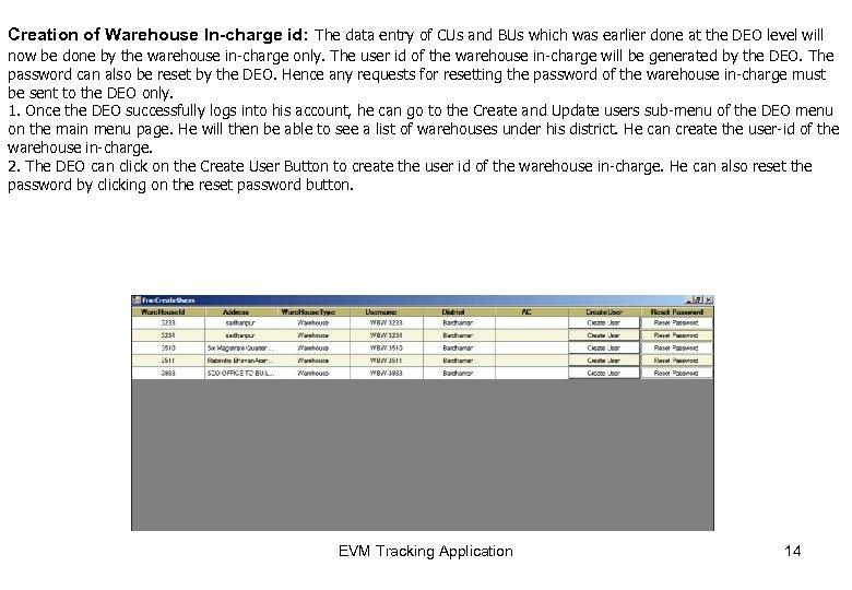 Creation of Warehouse In-charge id: The data entry of CUs and BUs which was