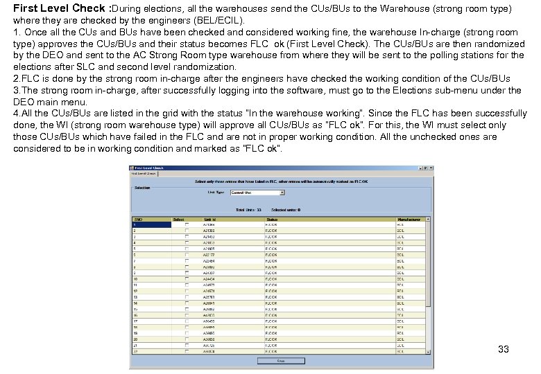 First Level Check : During elections, all the warehouses send the CUs/BUs to the