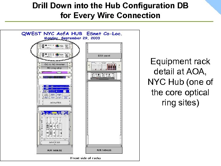 Drill Down into the Hub Configuration DB for Every Wire Connection Equipment rack detail