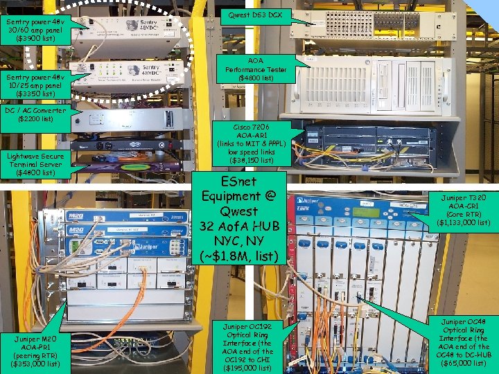 Sentry power 48 v 30/60 amp panel ($3900 list) Sentry power 48 v 10/25