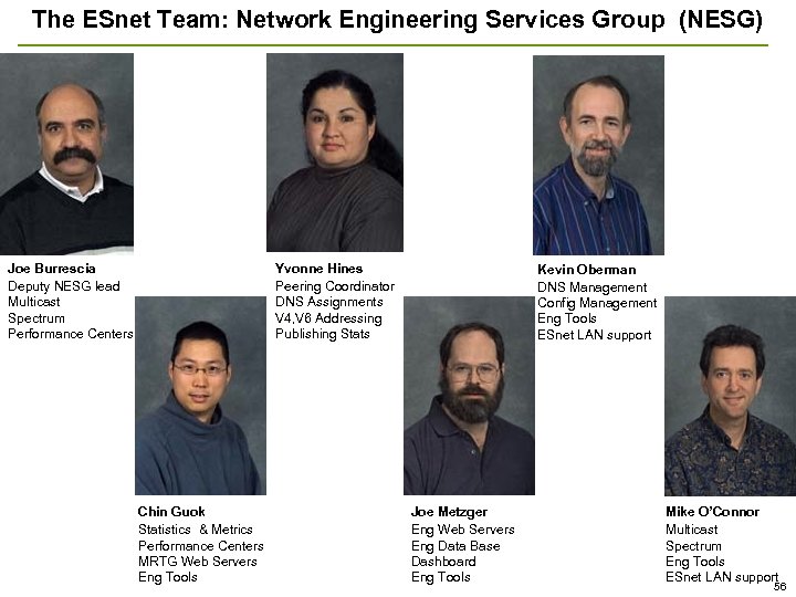 The ESnet Team: Network Engineering Services Group (NESG) Joe Burrescia Deputy NESG lead Multicast