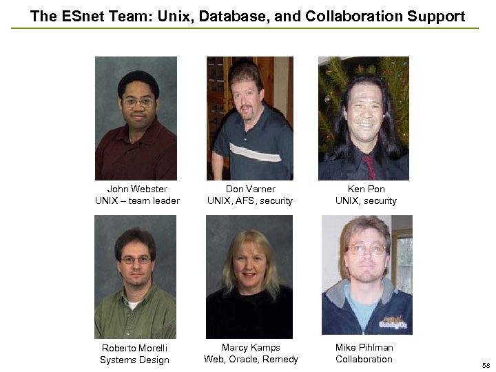 The ESnet Team: Unix, Database, and Collaboration Support John Webster UNIX – team leader