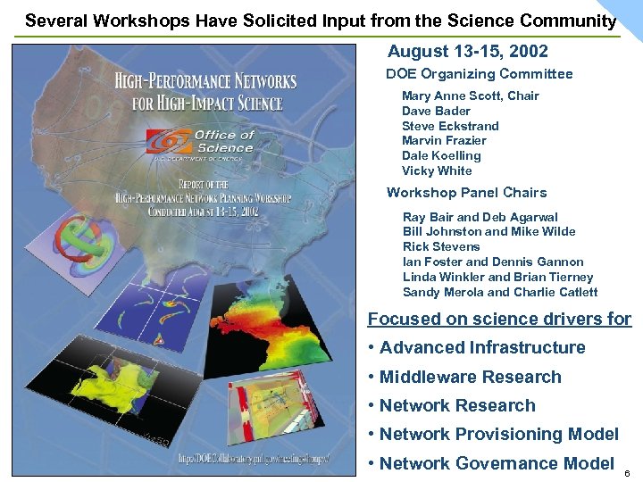 Several Workshops Have Solicited Input from the Science Community August 13 -15, 2002 DOE