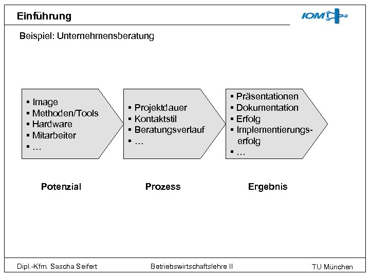 Einführung Beispiel: Unternehmensberatung § Image § Methoden/Tools § Hardware § Mitarbeiter §… § Projektdauer