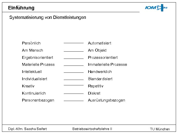 Einführung Systematisierung von Dienstleistungen Persönlich Automatisiert Am Mensch Am Objekt Ergebnisorientiert Prozessorientiert Materielle Prozess