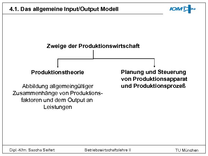 4. 1. Das allgemeine Input/Output Modell Zweige der Produktionswirtschaft Produktionstheorie Abbildung allgemeingültiger Zusammenhänge von