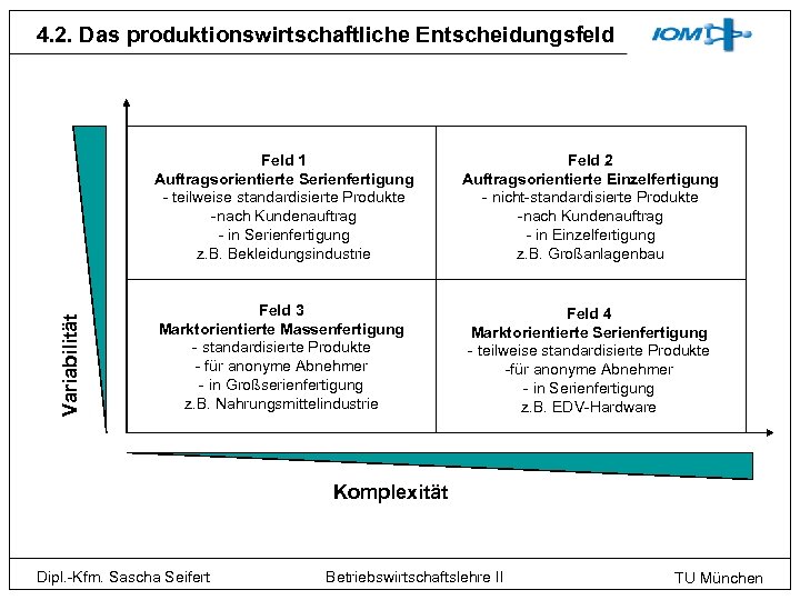 4. 2. Das produktionswirtschaftliche Entscheidungsfeld Variabilität Feld 1 Auftragsorientierte Serienfertigung - teilweise standardisierte Produkte