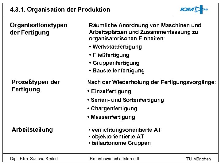 4. 3. 1. Organisation der Produktion Organisationstypen der Fertigung Prozeßtypen der Fertigung Räumliche Anordnung