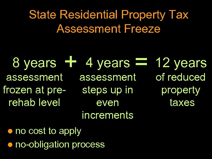 State Residential Property Tax Assessment Freeze 4 years + assessment = 12 years assessment