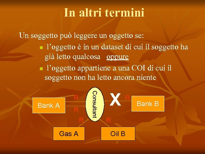 In altri termini Un soggetto può leggere un oggetto se: n l’oggetto è in