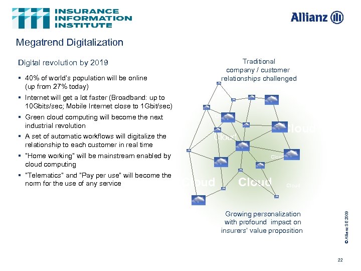 Megatrend Digitalization Traditional company / customer relationships challenged Digital revolution by 2019 § 40%