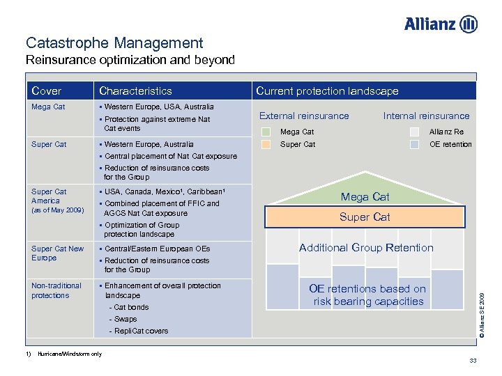 Catastrophe Management Reinsurance optimization and beyond Characteristics Mega Cat § Western Europe, USA, Australia
