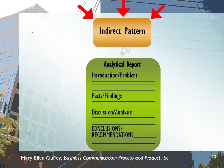 Indirect Pattern Analytical Report Introduction/Problem __________________________________ Facts/Findings__________________________________ Discussion/Analysis __________________________________ CONCLUSIONS/ RECOMMENDATIONS_____________________________ Mary Ellen Guffey,
