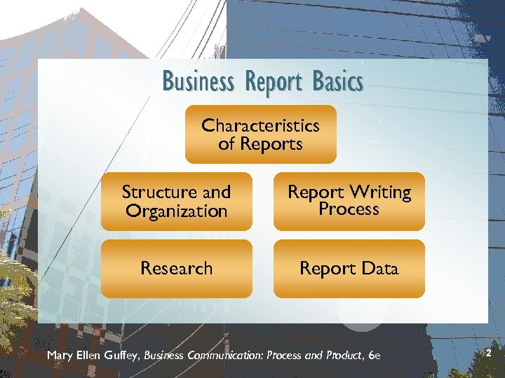 Business Report Basics Characteristics of Reports Structure and Organization Report Writing Process Research Report