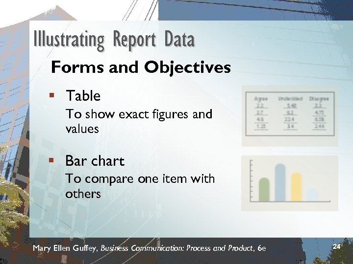 Illustrating Report Data Forms and Objectives § Table To show exact figures and values