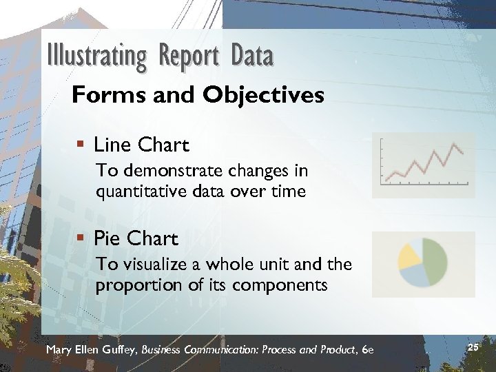 Illustrating Report Data Forms and Objectives § Line Chart To demonstrate changes in quantitative