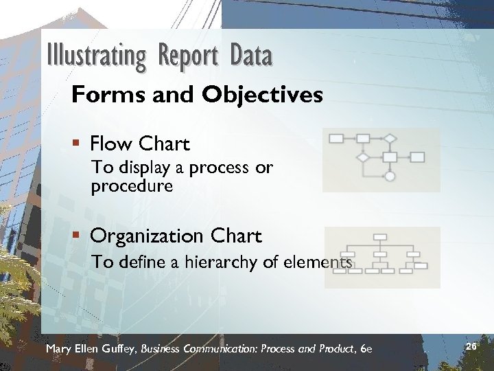 Illustrating Report Data Forms and Objectives § Flow Chart To display a process or