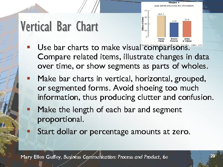 Vertical Bar Chart § Use bar charts to make visual comparisons. Compare related items,