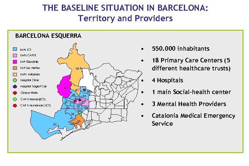 THE BASELINE SITUATION IN BARCELONA: Territory and Providers BARCELONA ESQUERRA • EAPs CAPSE EAP