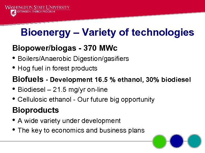 Bioenergy – Variety of technologies Biopower/biogas - 370 MWc • Boilers/Anaerobic Digestion/gasifiers • Hog