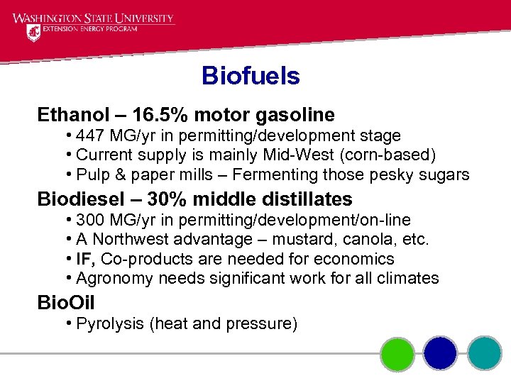 Biofuels Ethanol – 16. 5% motor gasoline • 447 MG/yr in permitting/development stage •