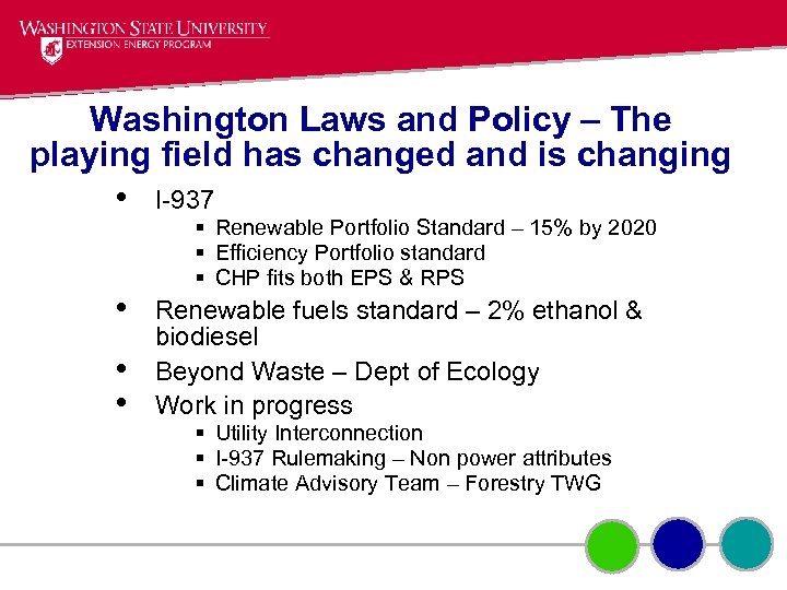 Washington Laws and Policy – The playing field has changed and is changing •