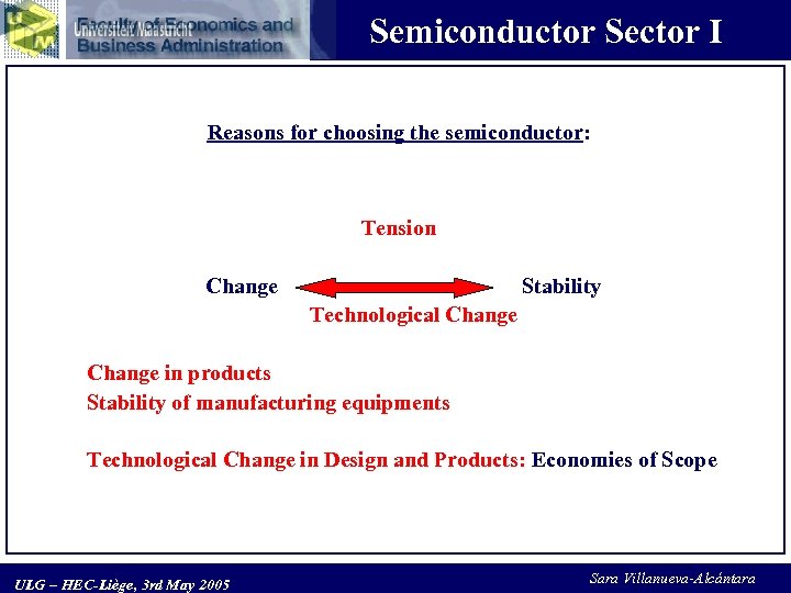 Semiconductor Sector I Reasons for choosing the semiconductor: Tension Change Stability Technological Change in