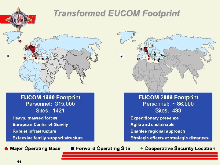 Transformed EUCOM Footprint EUCOM 1990 Footprint Personnel: 315, 000 Sites: 1421 EUCOM 2009 Footprint