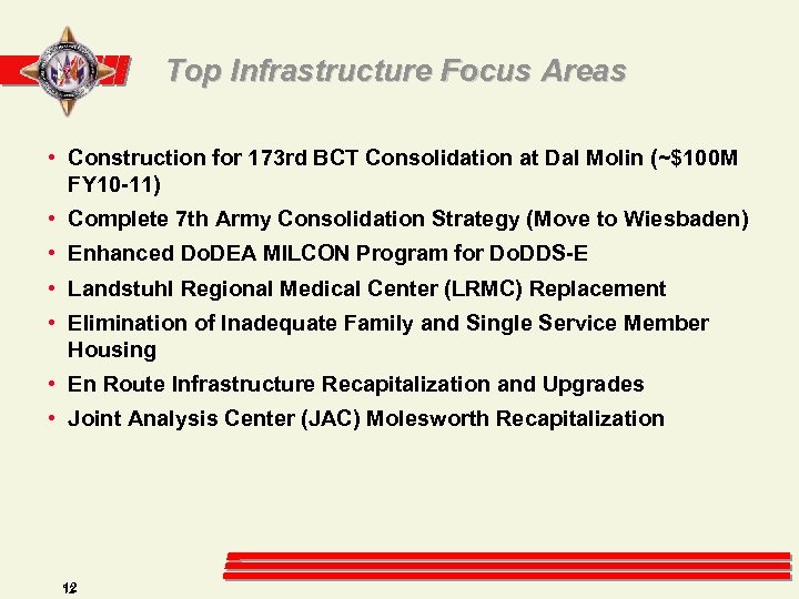 Top Infrastructure Focus Areas • Construction for 173 rd BCT Consolidation at Dal Molin