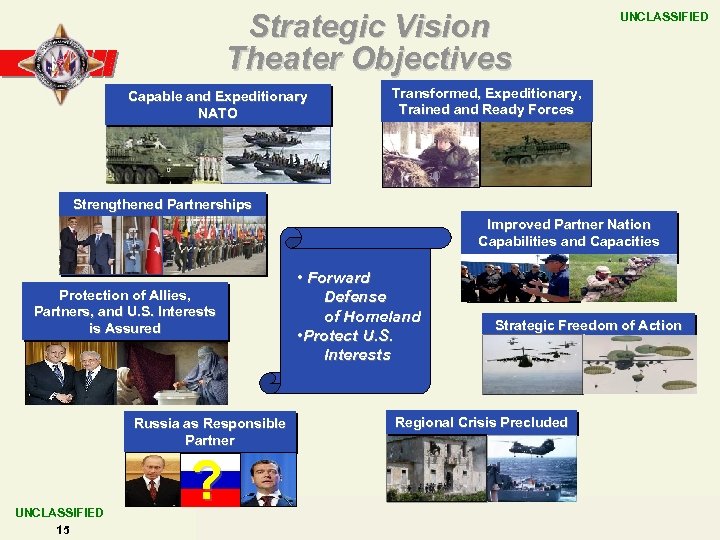 Strategic Vision Theater Objectives Capable and Expeditionary NATO UNCLASSIFIED Transformed, Expeditionary, Trained and Ready