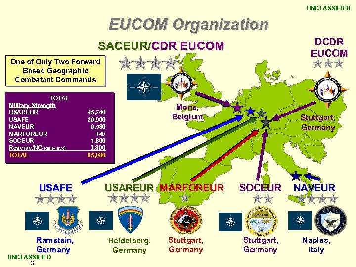 UNCLASSIFIED EUCOM Organization DCDR EUCOM SACEUR/CDR EUCOM One of Only Two Forward Based Geographic