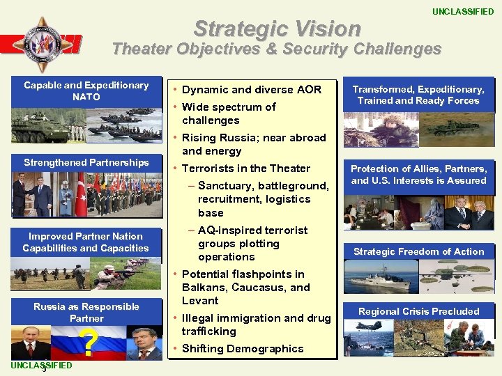 Strategic Vision UNCLASSIFIED Theater Objectives & Security Challenges Capable and Expeditionary NATO • Dynamic