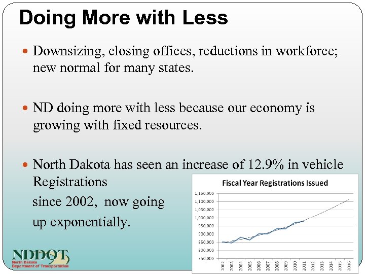 Doing More with Less Downsizing, closing offices, reductions in workforce; new normal for many