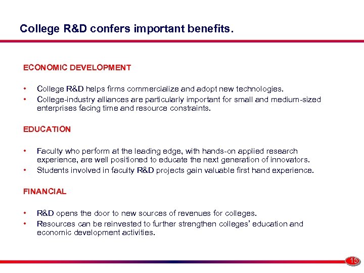 College R&D confers important benefits. ECONOMIC DEVELOPMENT • • College R&D helps firms commercialize