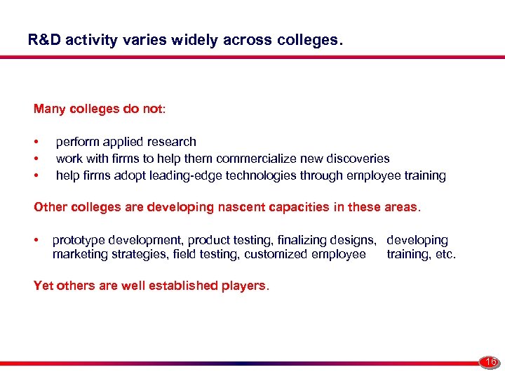 R&D activity varies widely across colleges. Many colleges do not: • • • perform
